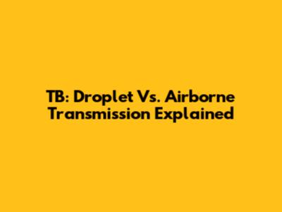 TB: Droplet Vs. Airborne Transmission Explained