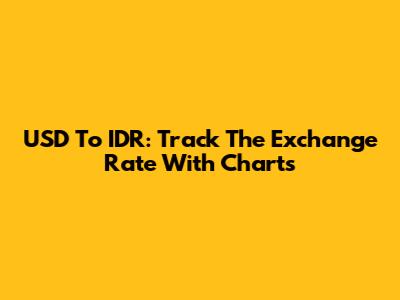 USD To IDR: Track The Exchange Rate With Charts